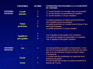 Examen échographique anténatal du palais foetal en mode 2D. Etude de faisabilité et de reproductibilité. Définition du score échographique de visualisation du palais normal