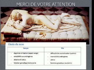 Les anomalies de la différenciation sexuelle. Les parents et leurs enfants