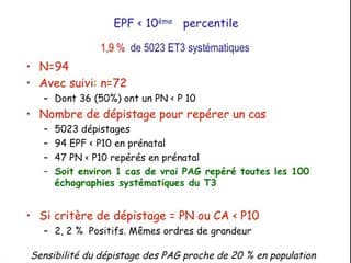 Anomalies découvertes au 3éme trimestre : résultats de l'étude flash