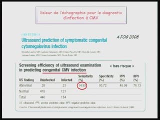 Insuffisances, incertitudes, difficultés, piéges et erreurs de l'imagerie anténatale La pathologie infectieuse.