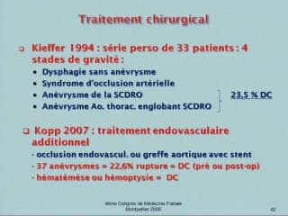 Artère sous clavière droite rétro oesophagienne.
