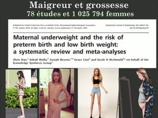Surveillance foetale et troubles pondéraux maternels :maigreur