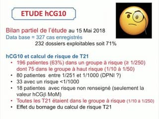 24 L’étude hCG10, suite
