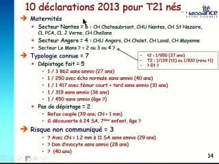 bilan du dépistage de T21 dans les pays de LOIRE en 2012 ET 2013