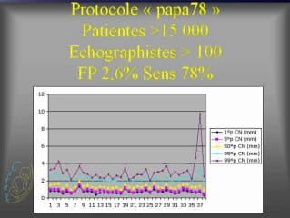 Clarté de la nuque enfin un consensus ?