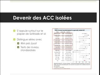 Corps calleux Articles récents et immanquables en neurologie périnatale. Ce qu'il faut retenir