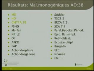 Le DPI actuellement en Belgique