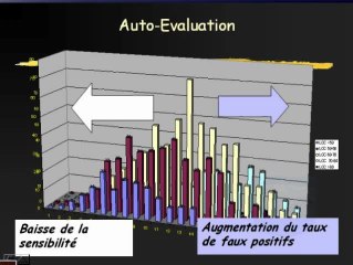 Clarté nucale : mise en place d’un contrôle de qualité