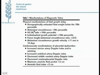 apprécier le bien être fœtal et la croissance du fœtus