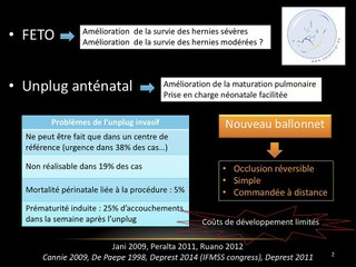 Développement d’un ballonnet innovant pour l’occlusion trachéale foetale par endoscopie.