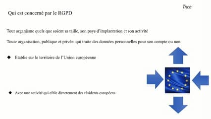 33 Protection et transfert des données médicales: RGPD Mai 2018