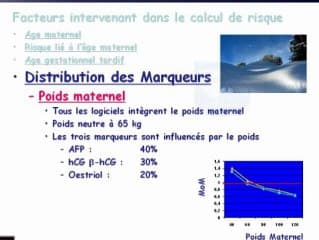 Marqueurs sériques et situations particulières