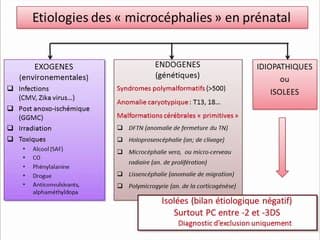 PAG et RCIU Que faire devant un petit PC ?