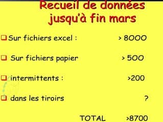 ILVAV : protocole croix du cœur