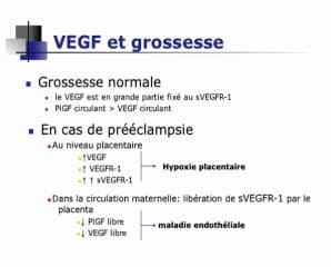 Prévention de l'éclampsie
