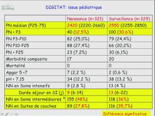 RCIU