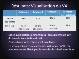 Visualisation du 4eme ventricule au premier trimestre : mythe ou outil de dépistage ?