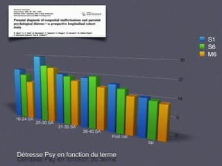 31 Le défaut d’information est-il préjudiciable ?