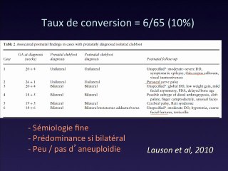 Faut-il prescrire un caryotype en cas de pied bot unilatéral ? De pieds bots bilatéraux ?
