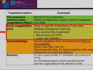 La chirurgie foetale dans les grossesses monochoriales.