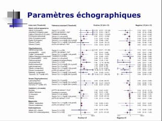 Pourquoi je n'étudie pas la fonction rénale foetale ?