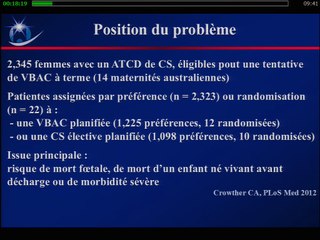 Imagerie des cicatrices utérines : Impact des données de l'imagerie sur la pratique clinique