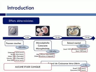 Conséquences d’une exposition aux radiations ionisantes dans le cadre d’examens diagnostiques lors du premier trimestre de la grossesse.