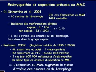 Thyroïde et grossesse