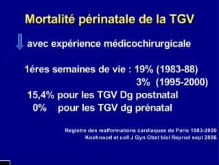 La TGV transposition des gros vaisseaux