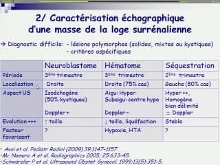 Imagerie anténatale des surrénales