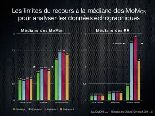 Bilan national du dépistage de la trisomie 21 par le risque combiné du 1er trimestre L'echographiste