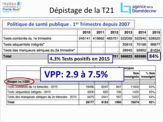 ADN FOETAL LIBRE CIRCULANT EN POPULATION GÉNÉRALE : ÉTUDE DEPOSA