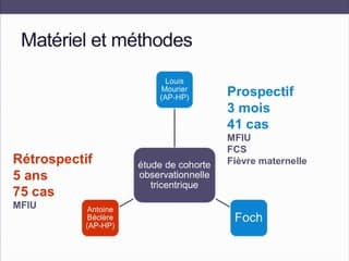 INFECTION À ENTÉROVIRUS PENDANT LA GROSSESSE: UNE CAUSE MÉCONNUE DE COMPLICATIONS FoeTALES ET NÉONATALES. RÉSULTATS D’UNE ÉTUDE PRÉLIMINAIRE MULTICENTRIQUE