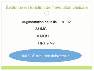 Que faire devant une mégavessie du 1er trimestre ?