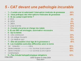 Le dépistage chez nos voisins, qui fait quoi?