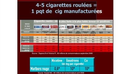 Grossesse sous toxique(s): Quelles consommations ?